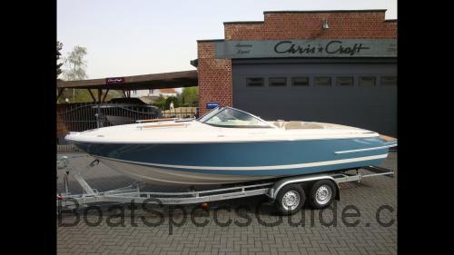 Chris Craft Corsair 22 Heritage Edition specs and reviews 